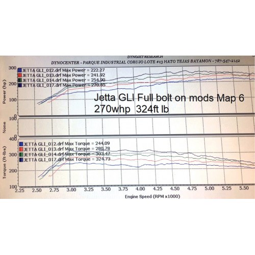 JB1 Performance Tuner for VWs Group 4: VW MK6 Jetta GLI 2013.5 Gen3 JB1 VW MK6 Jetta/ B7 Passat Gen 3 EA888 1.8T
